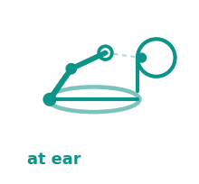 Heel at ear