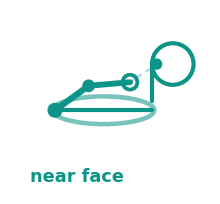 Heel near face