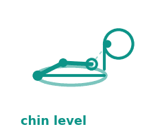 Heel at chin level