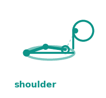 Heel at shoulder
