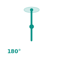 Popliteal 180°