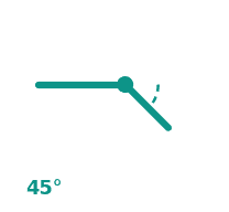 Wrist 45°